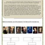 Charlie And The Chocolate Factory Re…: English Esl Worksheets Pdf Within Charlie And The Chocolate Factory Comprehension Worksheets