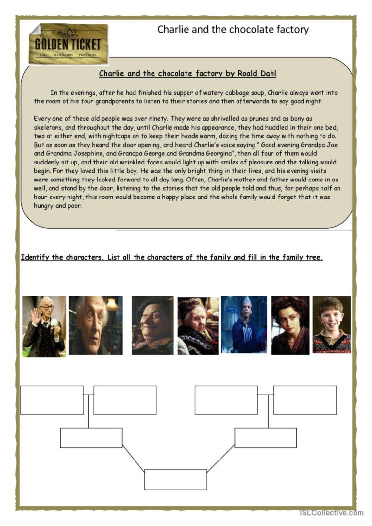Charlie And The Chocolate Factory Re…: English Esl Worksheets Pdf within Charlie and the Chocolate Factory Comprehension Worksheets