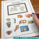 Classroom Tools You Need: Leveled Functional Reading Worksheets Within Functional Reading Comprehension Worksheets