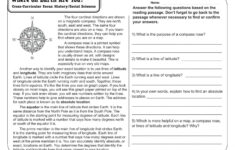 Compass Rose Lesson Worksheet throughout K12reader Worksheets