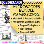 Complete Microscopes Bundle  Printable Rubric, How To Guide Pertaining To Microscope Reading Comprehension Worksheet Middle School