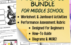Complete Microscopes Bundle- Printable Rubric, How-To Guide pertaining to Microscope Reading Comprehension Worksheet Middle School