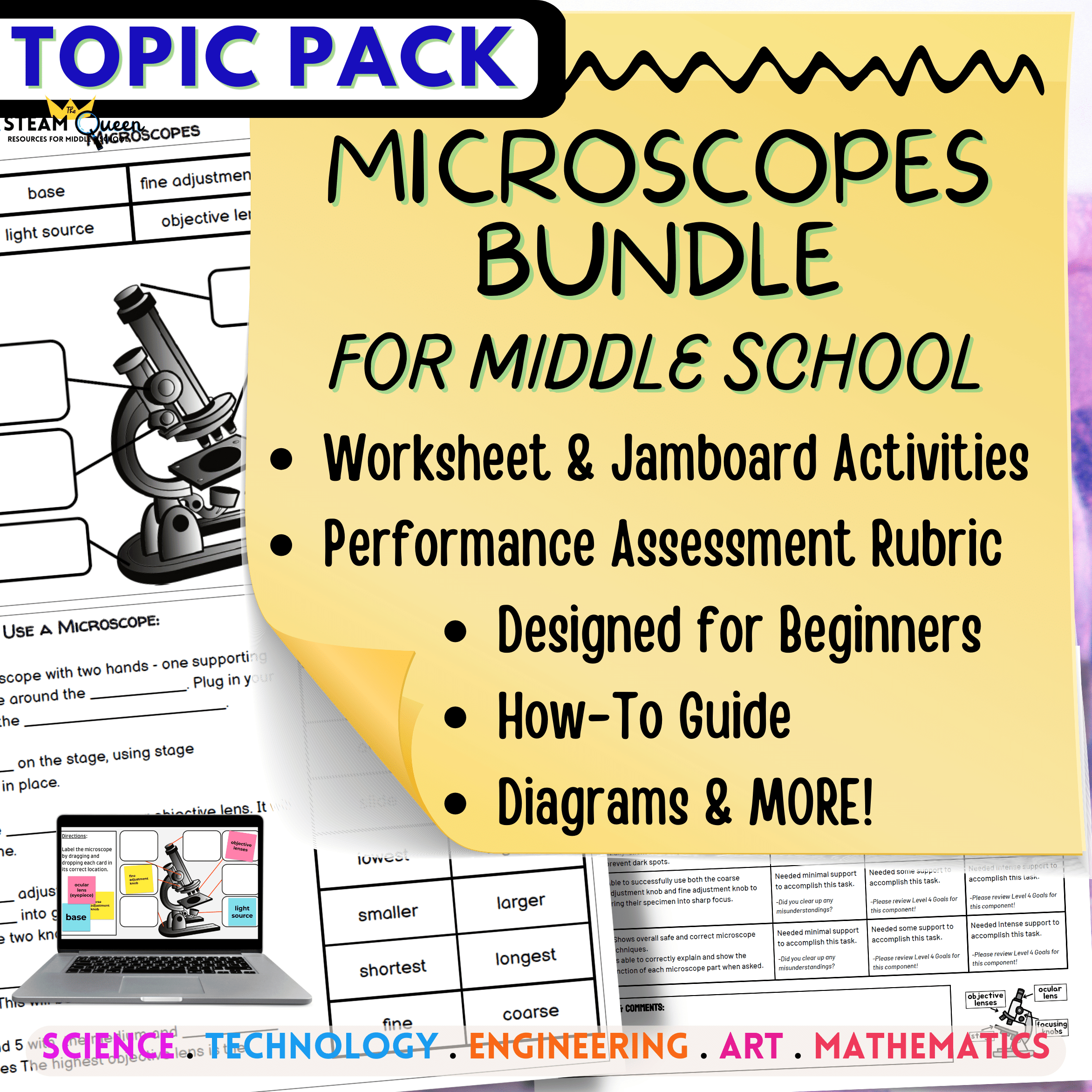 Complete Microscopes Bundle- Printable Rubric, How-To Guide pertaining to Microscope Reading Comprehension Worksheet Middle School
