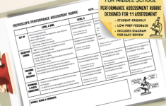 Complete Microscopes Bundle- Printable Rubric, How-To Guide regarding Microscope Reading Comprehension Worksheet Middle School
