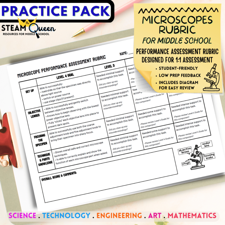 Microscope Reading Comprehension Worksheet Middle School