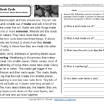 Cross Curricular Earth Science Comprehension Worksheet B 11   Studocu Regarding K12reader.Com Reading Comprehension Worksheets