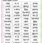 Discover 34 Free Tamil Worksheets Printable Ideas | Learning Within Tamil Reading Practice Worksheets