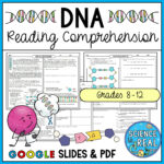 Dna Guided Reading Comprehension   Classful In Dna Reading Comprehension Worksheet