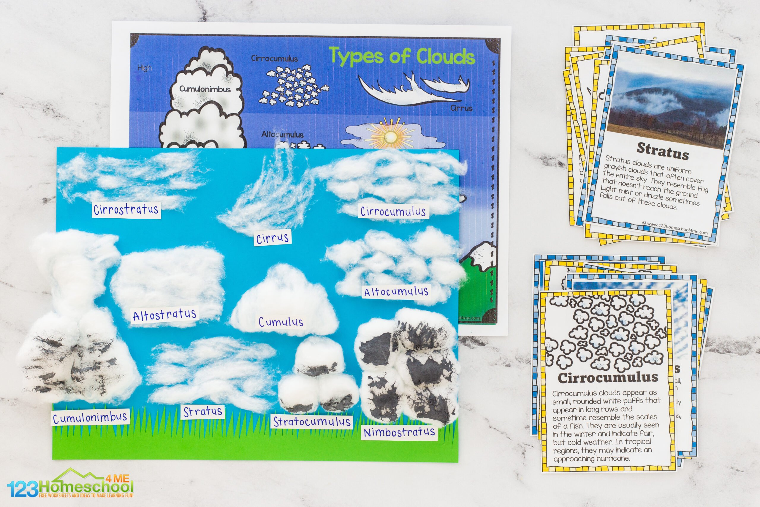 ⛅ Type Of Cloud Activities For Kids With Free Printable Worksheets with regard to Clouds Reading Comprehension Worksheet