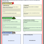 Earthquake Worksheets: Free & Editable | Storyboard That Throughout Earthquakes And Seismic Waves Reading Comprehension Worksheets