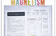 Electricity And Magnetism Worksheets And Activities – Classful for Reading Comprehension Worksheet Magnetism and Electricity