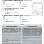 English For Kids Stepstep: Global Warming Reading For Greenhouse Effect Reading Comprehension Worksheets