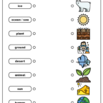 English For Kids Stepstep: Global Warming Reading Regarding Greenhouse Effect Reading Comprehension Worksheets