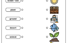 English For Kids Stepstep: Global Warming Reading regarding Greenhouse Effect Reading Comprehension Worksheets