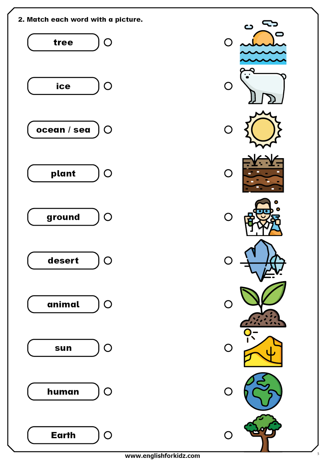 English For Kids Stepstep: Global Warming Reading regarding Greenhouse Effect Reading Comprehension Worksheets