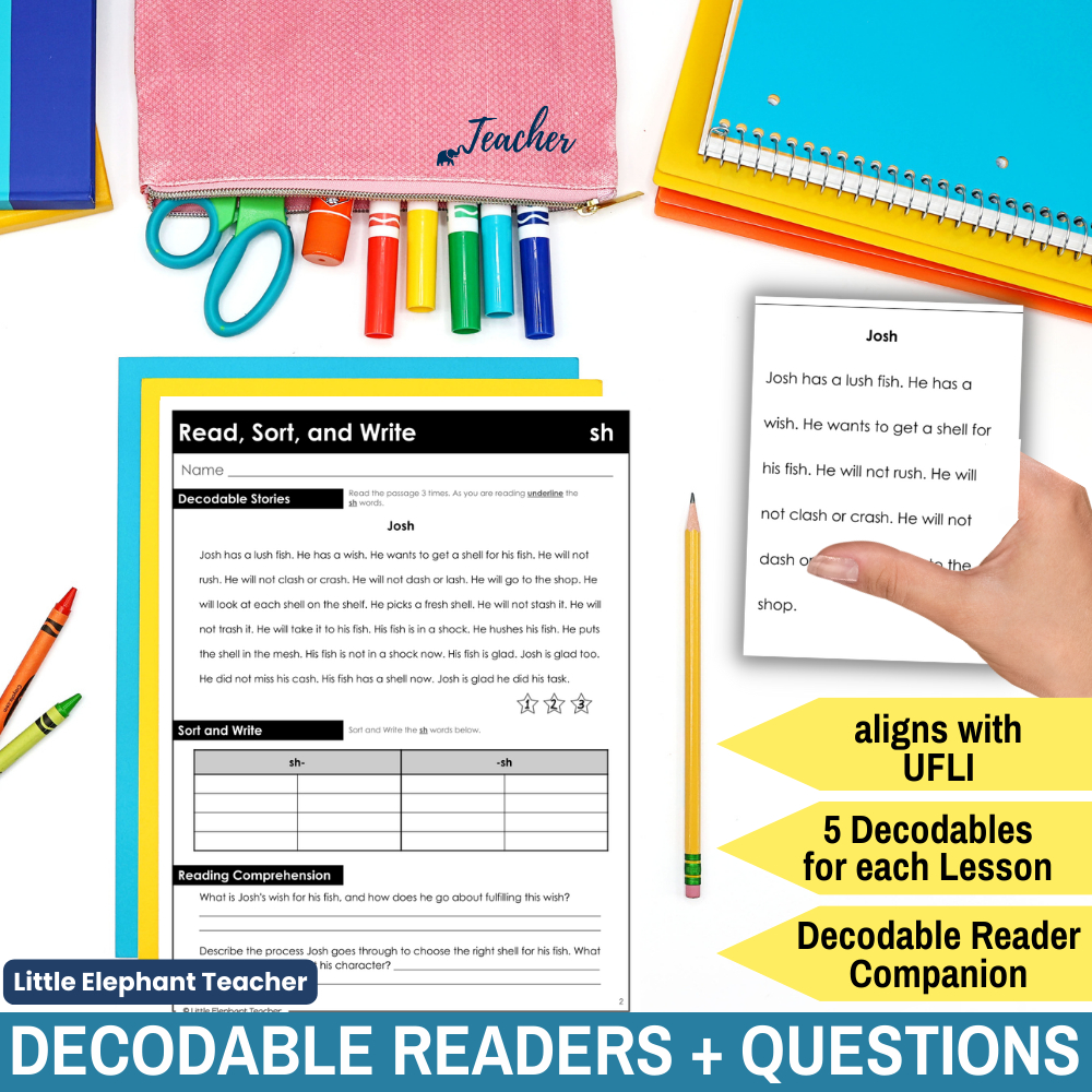 Exciting New Resource: Ufli-Inspired Decodable Passages with Digraph Review Reading Reading Comprehension Worksheets Ufli