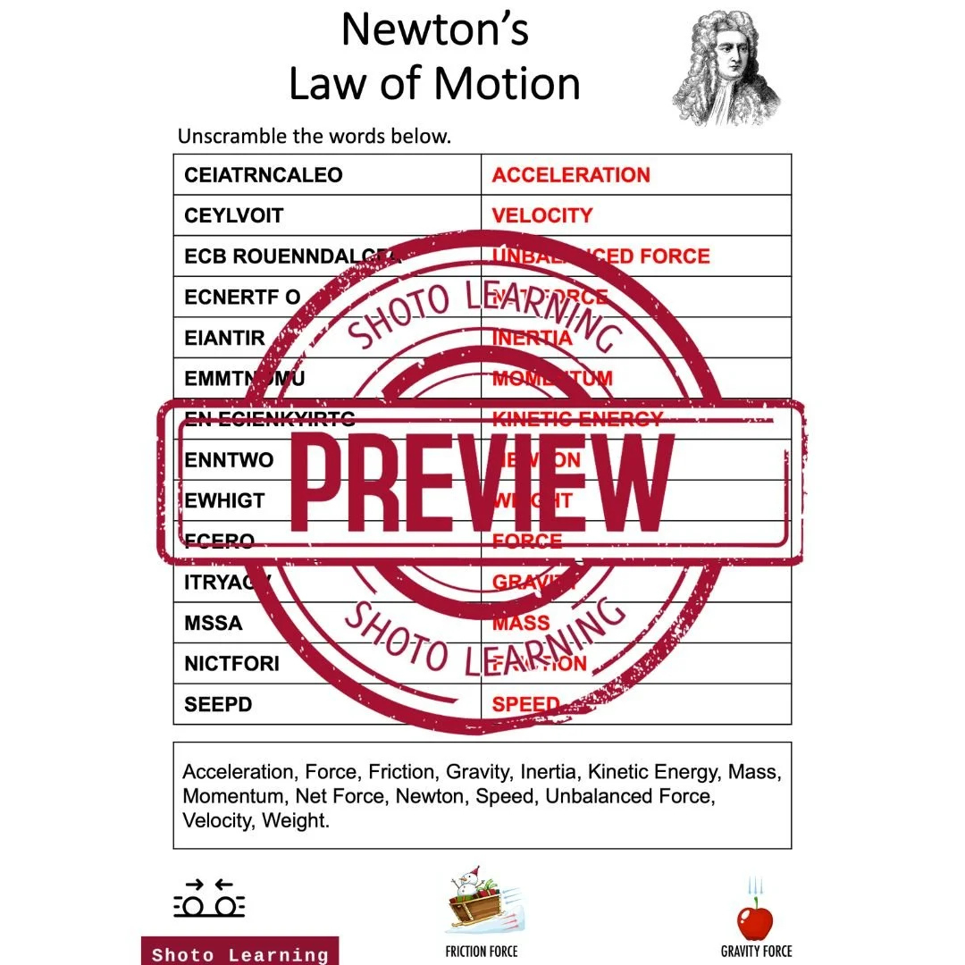 Explore Newton&amp;#039;S Laws: Engaging Comprehension Worksheet throughout Newton&amp;amp;#039;s Laws of Motion Reading Comprehension Worksheet