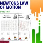 Explore Newton'S Laws: Engaging Comprehension Worksheet Within Newton&#039;s Laws Of Motion Reading Comprehension Worksheet