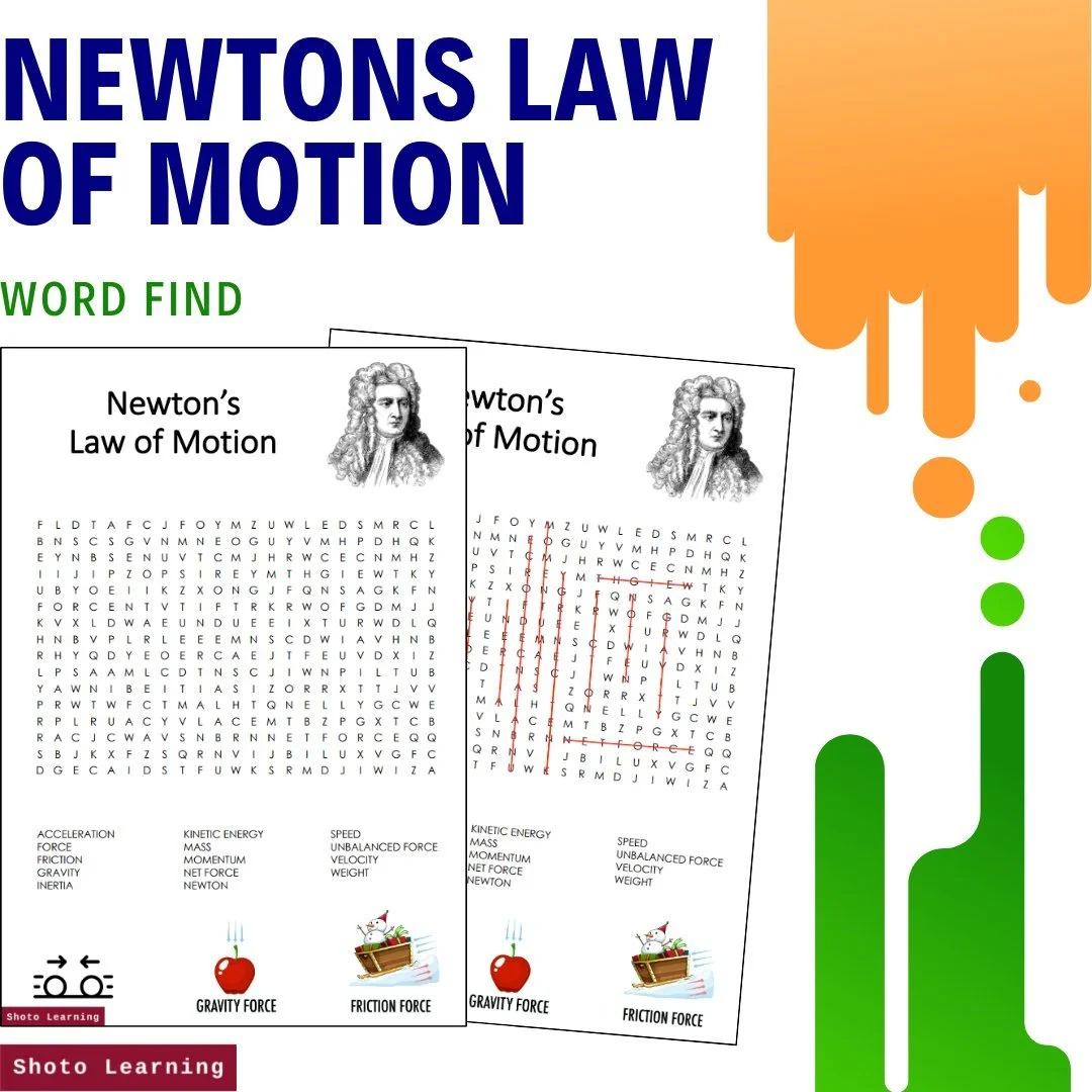 Explore Newton&amp;#039;S Laws: Engaging Comprehension Worksheet within Newton&amp;amp;#039;s Laws of Motion Reading Comprehension Worksheet