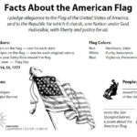 Flag Day!   Elementary School Workbooks, Interleaving And Intended For American Flag History Reading Comprehension Worksheets