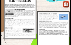 Flight Pioneers Reading Comprehension Worksheet - Teachers Stock inside Pioneer Story Comprehension Worksheets