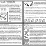 Food Production & Farming : Complete Unit Regarding Farm Unit Reading Comprehension Passages Worksheets Food Production & Farming : Complete Unit Regarding Farm Unit Reading Comprehension Passages Worksheets