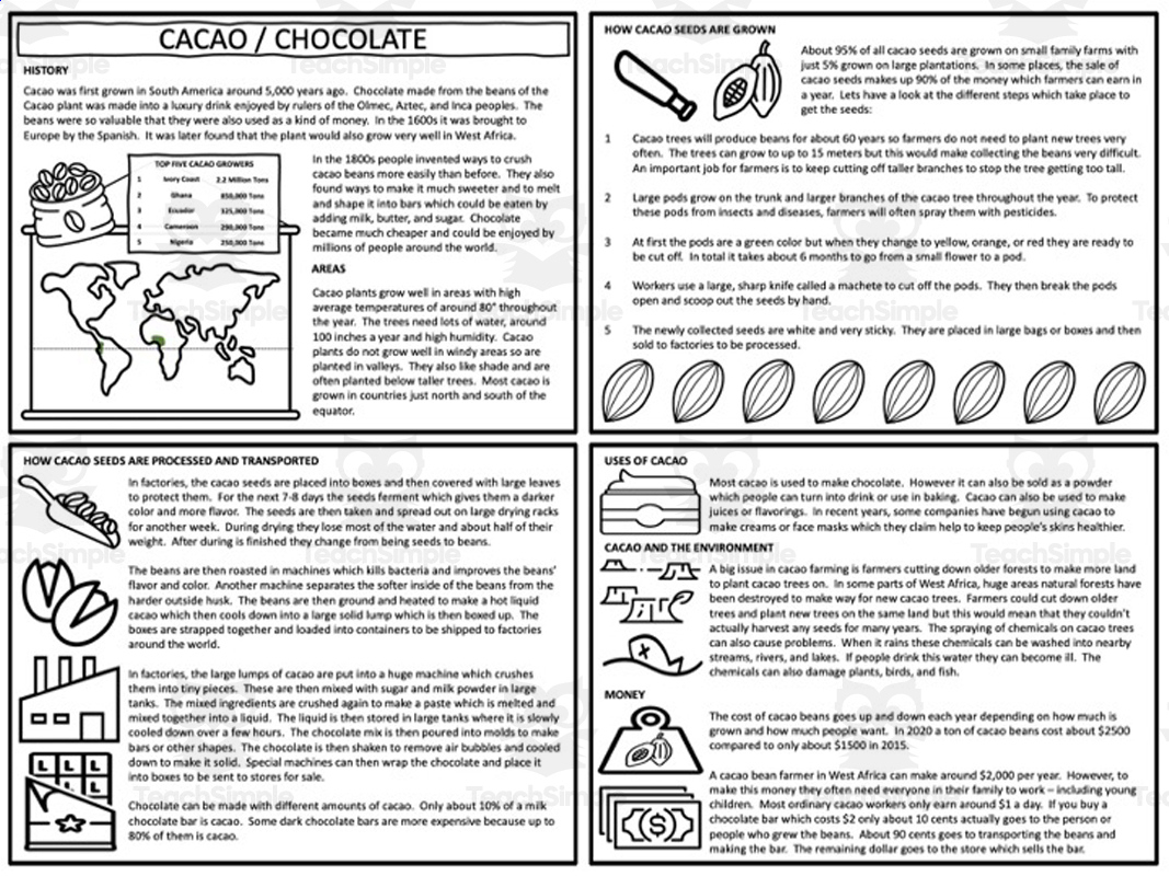 Food Production & Farming : Complete Unit regarding Farm Unit Reading Comprehension Passages Worksheets