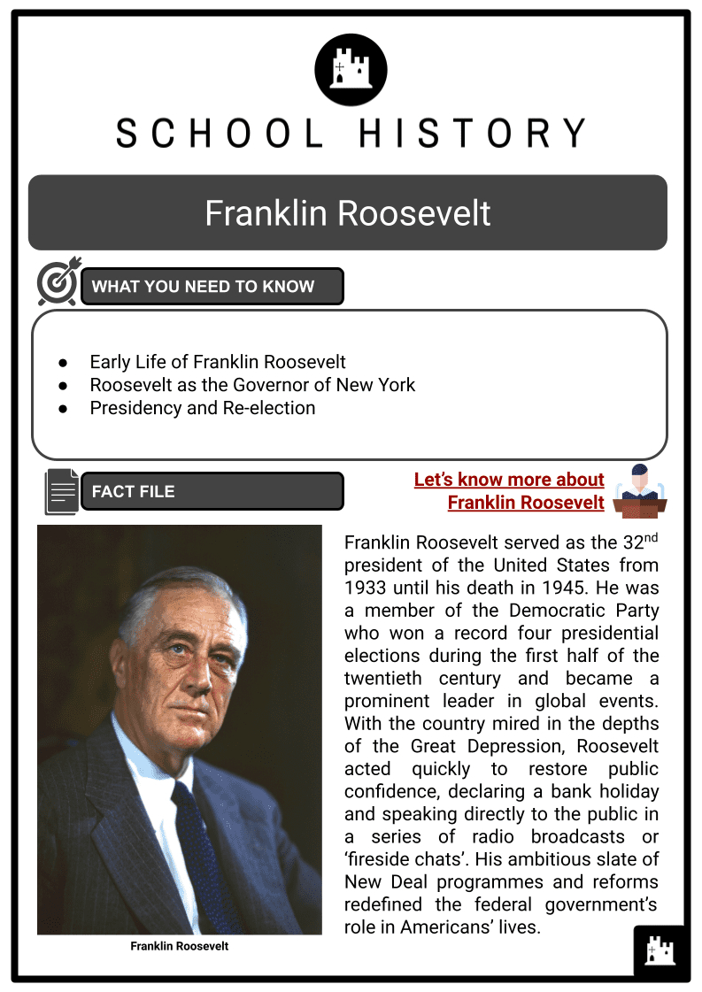 Franklin Roosevelt, Governor, Presidency And Re-Election throughout Franklin D Roosevelt Reading Comprehension Worksheets