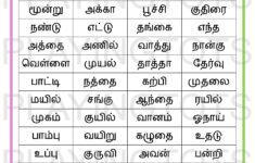 Free Tamil Learning Worksheets Pdf For Toddlers And Preschoolers! inside Tamil Worksheets With Answers Comprehension
