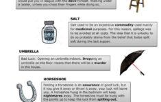 Friday The 13Th Reading For Detail (…: English Esl Worksheets Pdf within Superstition Reading Comprehension Worksheets Middle School