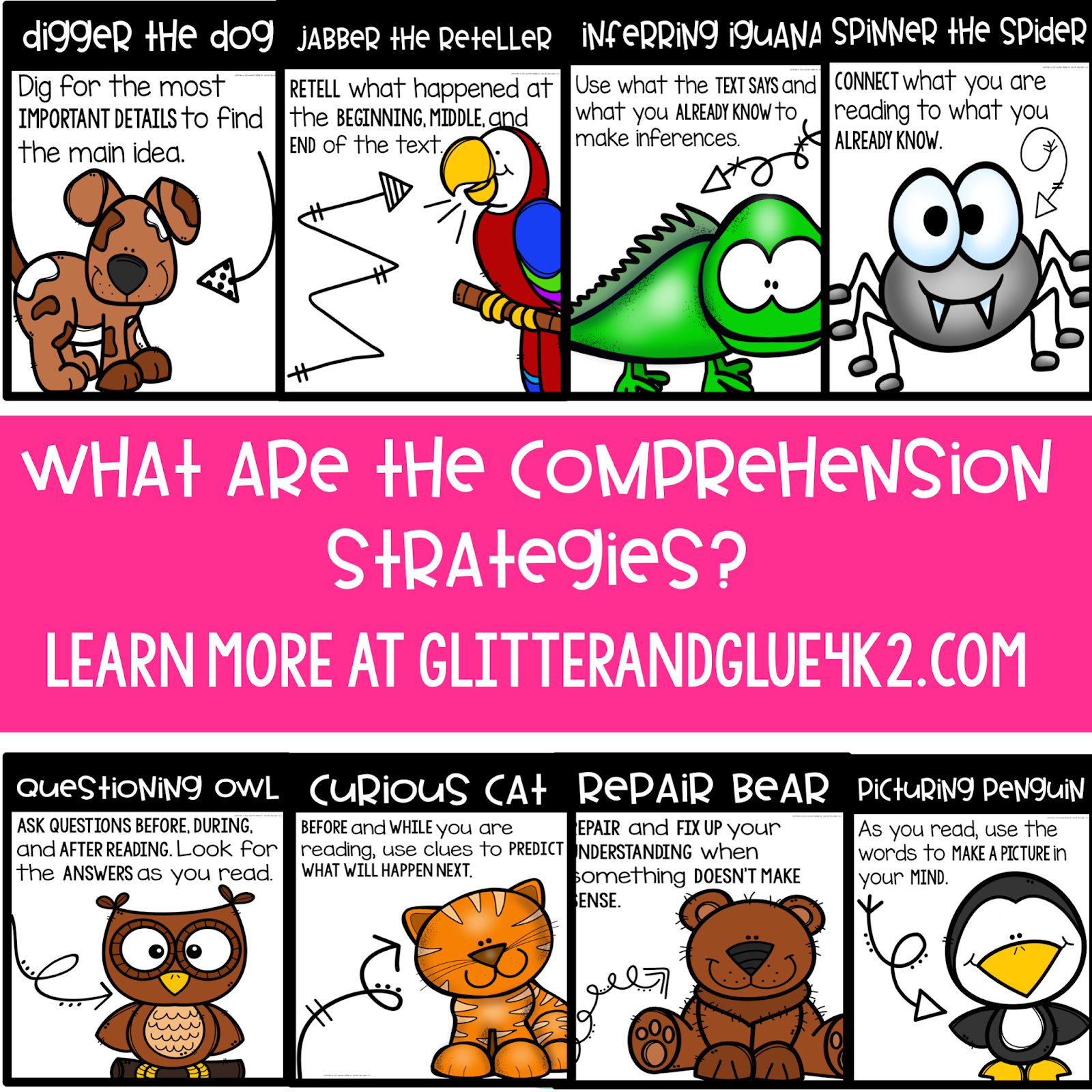 Glitter And Glue 4 K-2: Using Comprehension Strategies: Start for Curious Mind Reading Comprehension Worksheets