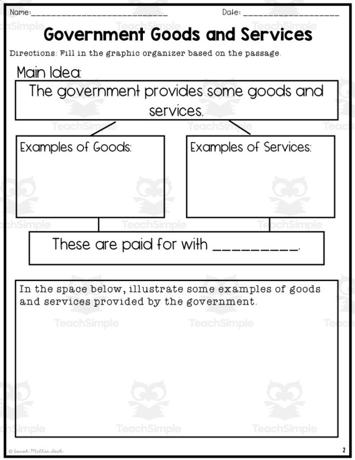 Goods and Services Reading Comprehension Worksheets