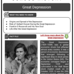 Great Depression | Origins, Features, Impacts | History Worksheets Inside The Great Depression Reading Comprehension Worksheet