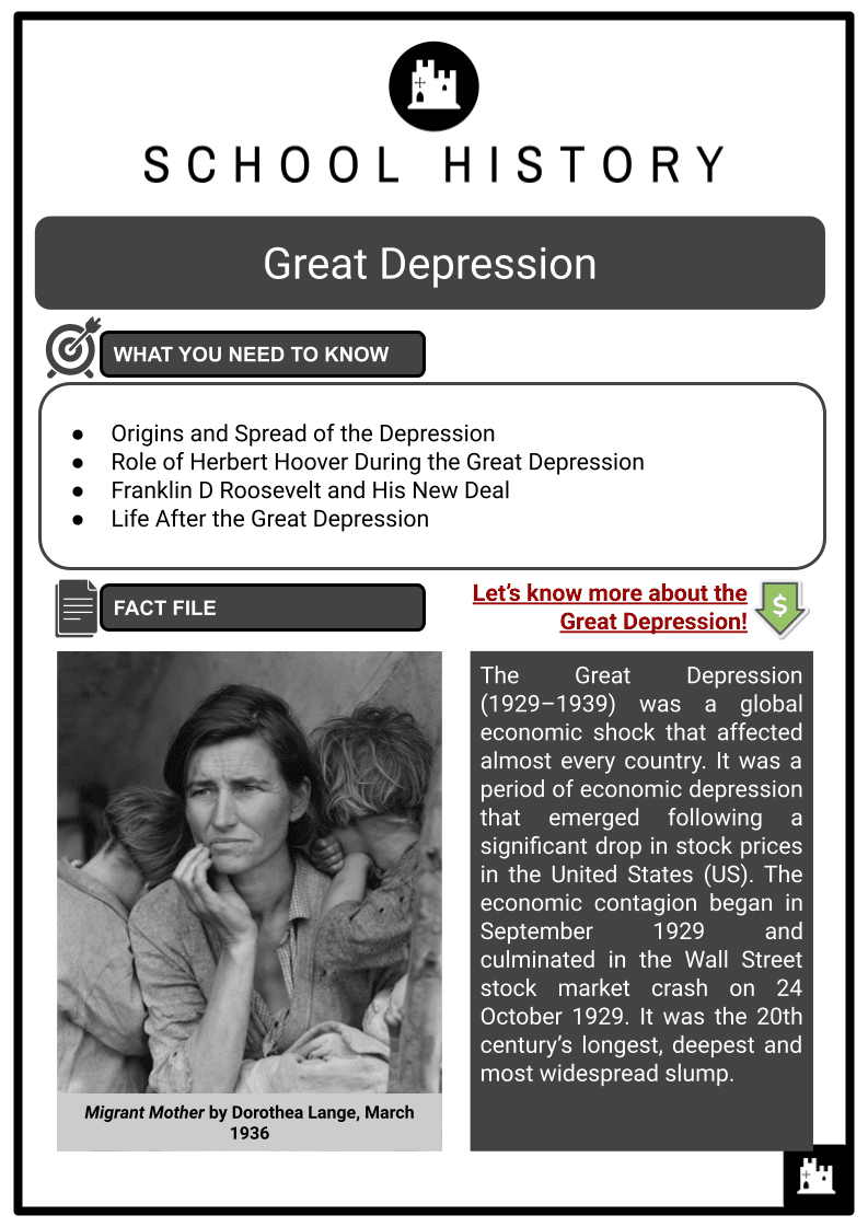 Great Depression | Origins, Features, Impacts | History Worksheets inside The Great Depression Reading Comprehension Worksheet
