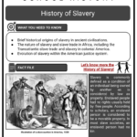 History Of Slavery | Origins, Experiences | History Worksheets In Modern Slavery Reading Comprehension Worksheets High School