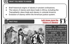 History Of Slavery | Origins, Experiences | History Worksheets in Modern Slavery Reading Comprehension Worksheets High School