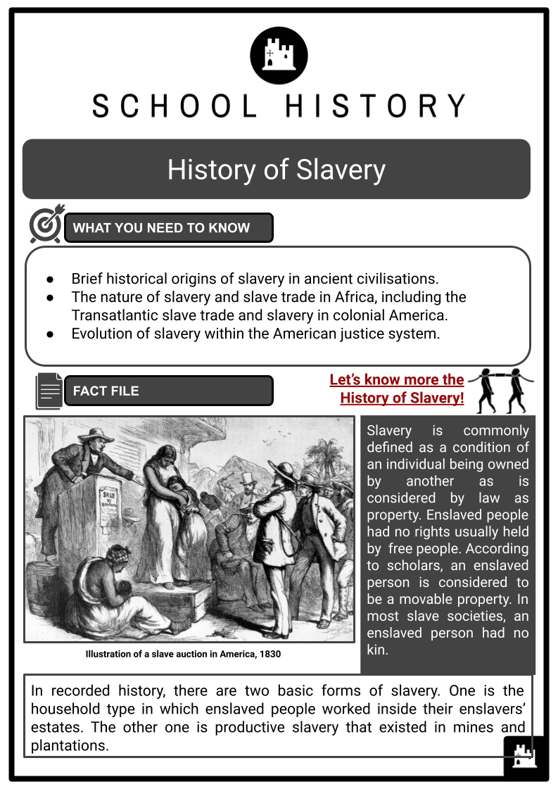 History Of Slavery | Origins, Experiences | History Worksheets in Modern Slavery Reading Comprehension Worksheets High School