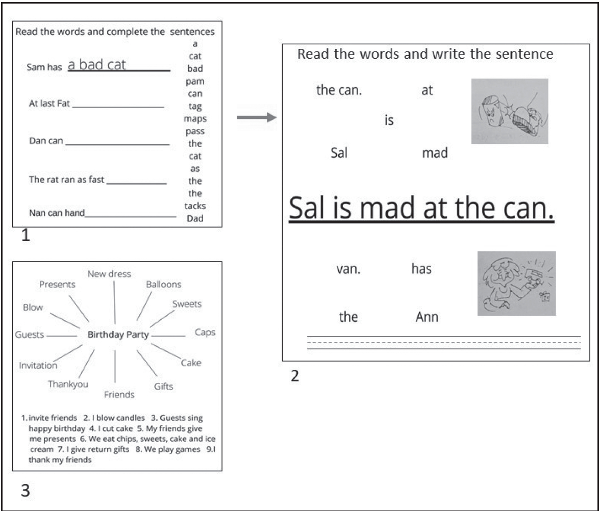 Ideas To Help Improve The Academic Performance Of Children With throughout Dyslexia Friendly Reading Comprehension Worksheets