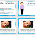 Inference   Ks3 Essential English | Teaching Resources Throughout Ks3 Comprehension Worksheets