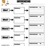Inference Worksheet | Plasq Throughout 5 Ws Reading Comprehension Worksheet