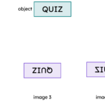 Introduction To Reflections Ks3 | Y7 Maths Lesson Resources | Oak With Regard To Reading Comprehension Activities Oak Academy Year 7
