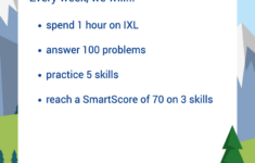 Ixl – Printables for Ixl Reading Comprehension Worksheets