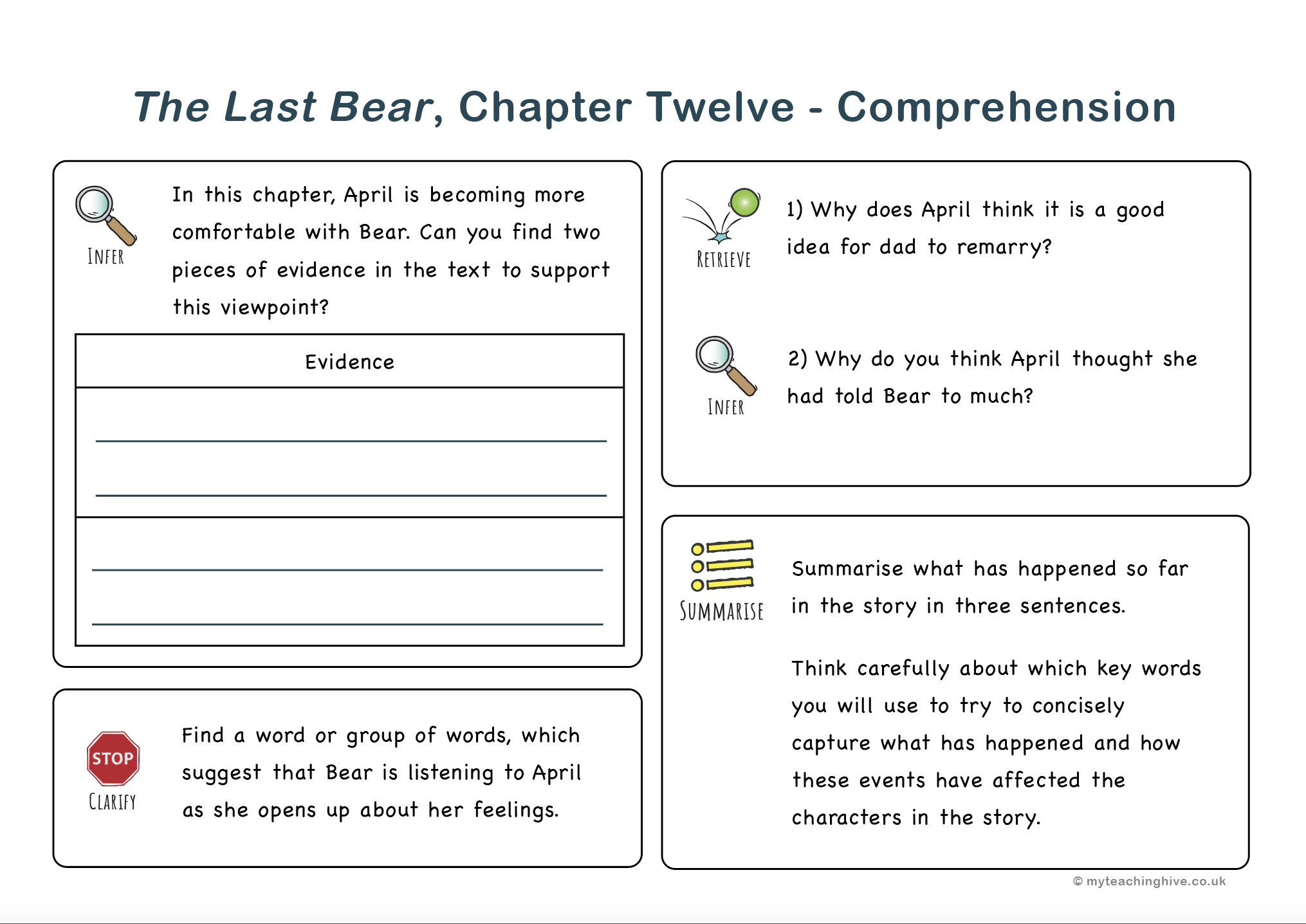 Ks2 - The Last Bear - Whole Class Reading - Age 8+ | Teaching with regard to Ks2 Comprehension Worksheets