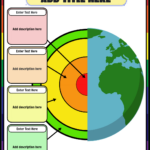 Layers Of Earth Worksheets: Free From Storyboard That In Structure Of Earth Reading Comprehension Worksheets
