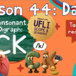 Lesson 44 Day 2: Ck Digraph Learn Phonics | Aligned With Ufli Scope &  Sequence With Digraph Review Reading Reading Comprehension Worksheets Ufli
