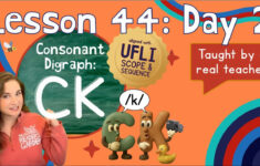 Lesson 44 Day 2: Ck Digraph Learn Phonics | Aligned With Ufli Scope &amp;  Sequence with Digraph Review Reading Reading Comprehension Worksheets Ufli