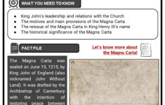 Magna Carta Facts, Worksheets, Summary, Significance, Rules &amp; Meaning regarding Magna Carta Reading Comprehension Worksheet