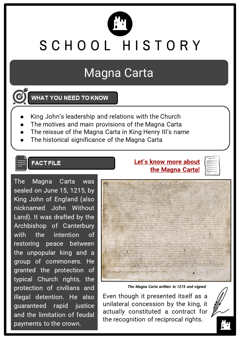 Magna Carta Facts, Worksheets, Summary, Significance, Rules &amp;amp; Meaning regarding Magna Carta Reading Comprehension Worksheet