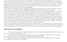 Mary Shelley Biography Comprehensio…: English Esl Worksheets Pdf &amp; Doc throughout Biography Reading Comprehension Worksheets