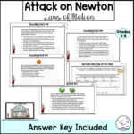 Newton'S Laws Of Motion Escape Room Activity   Classful With Regard To Newton'S Laws Of Motion Reading Comprehension Worksheet
